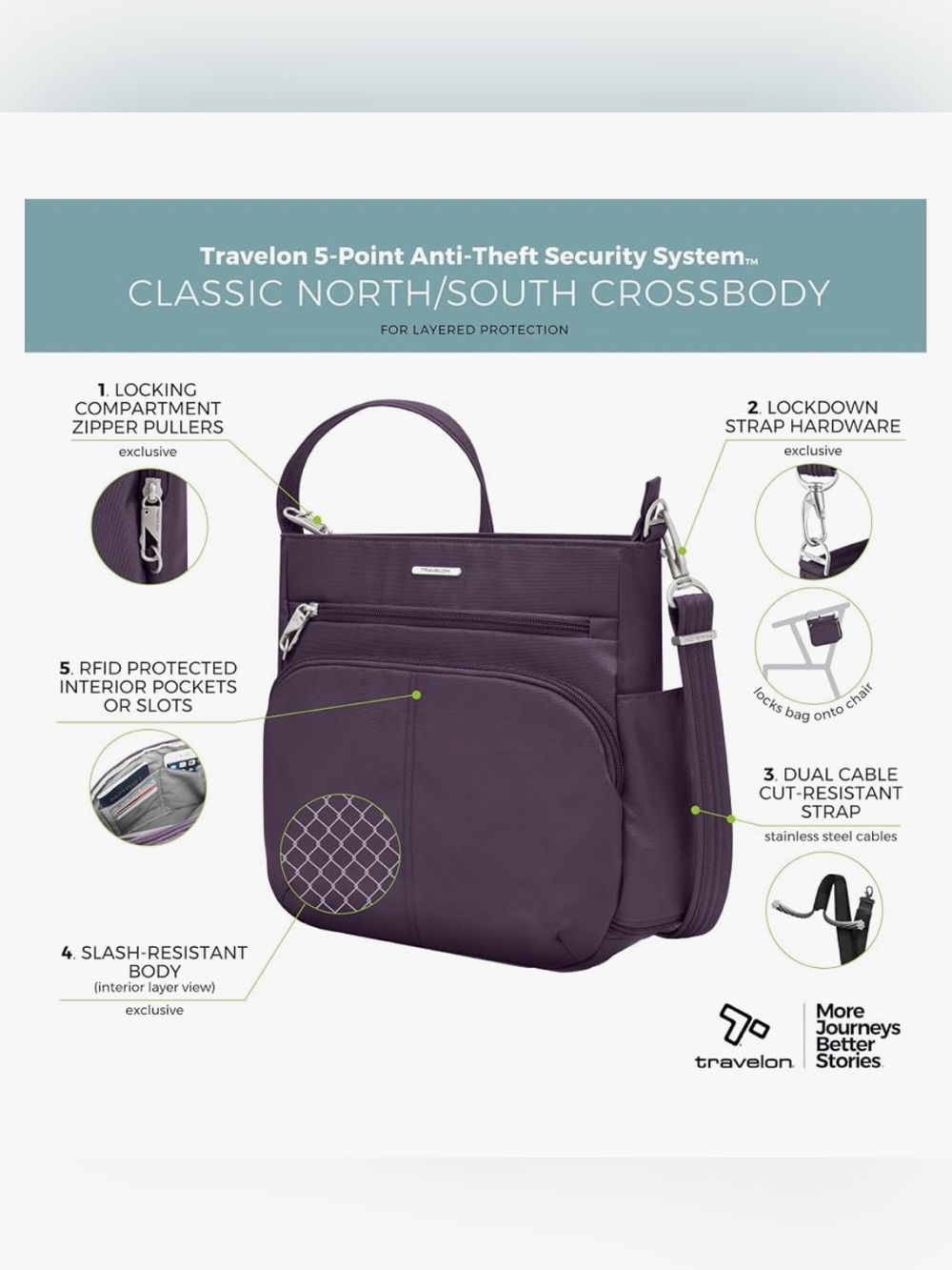 Travelon Purple Classic North South Anti Theft Crossbody Bag NWT - Picture 6 of 12
